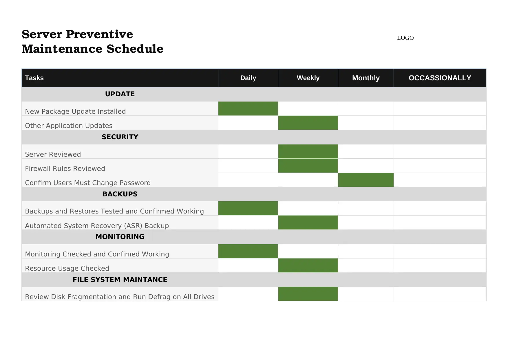 server preventive maintenance schedule template