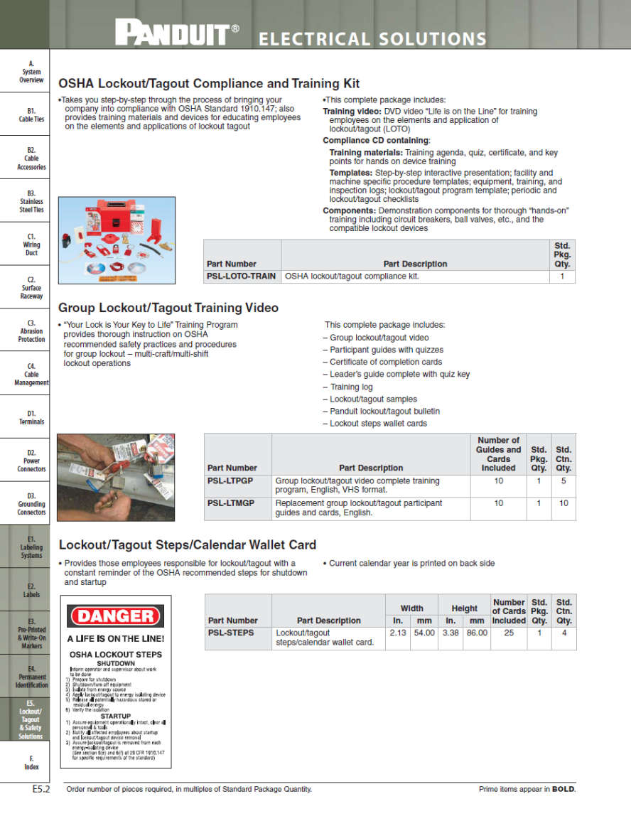 Blank Lock Out Tag Out Training Certificate Template Doc