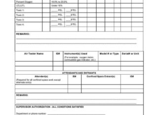 Free Editable Confined Space Training Certificate Template Doc