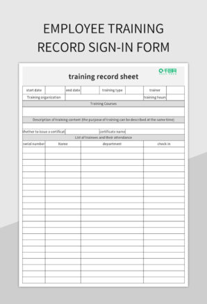 Free Editable Hazmat Training Certificate Template Sample