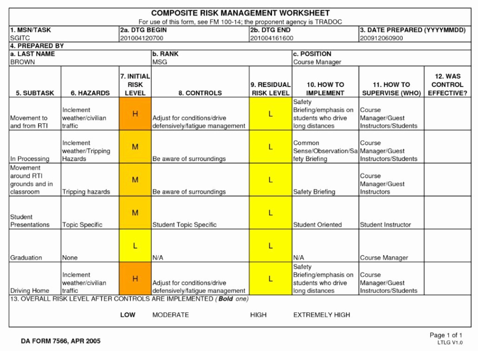 Free Printable Army Drivers Training Certificate Template