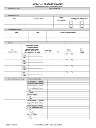 Nwcg Training Certificate Template