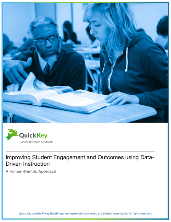 data driven instruction templates pdf