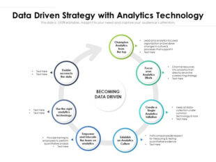 free  data driven instruction templates  sample