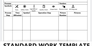 printable standard work instructions template pdf example