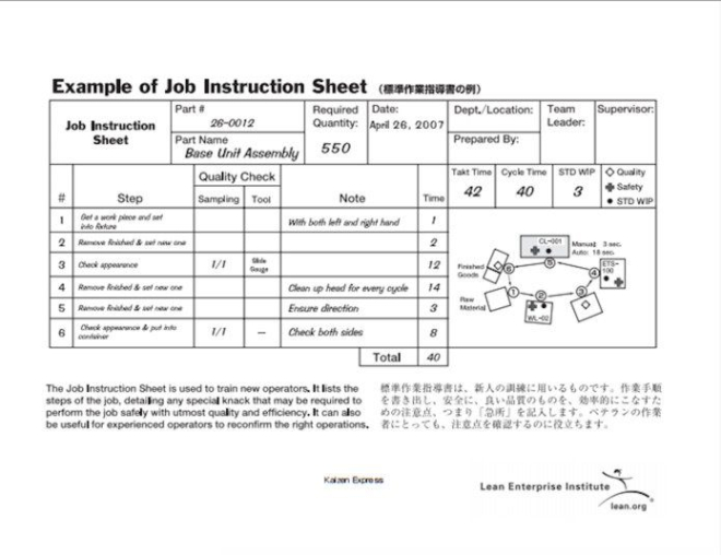 printable step by step work instruction template doc