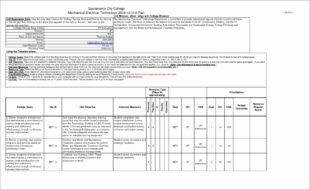 standard work instructions template excel sample