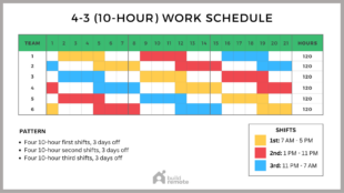 Blank Desain Program Work Activity Schedule Template  Example