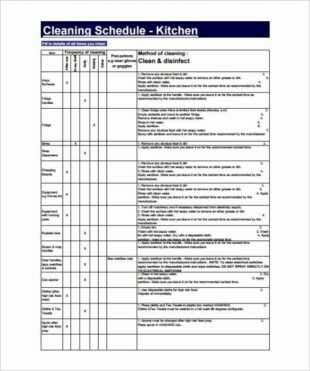 Editable School Kitchen Cleaning Schedule Template Doc