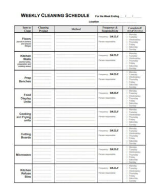 Free Editable Food Safety Cleaning Schedule Template Excel Sample