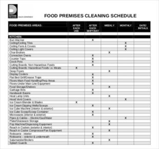 Free Editable Food Safety Cleaning Schedule Template Pdf Example