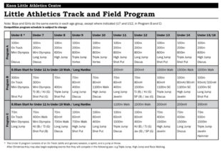 Free Editable High School Sports Schedule Template Excel Sample