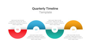 Free Editable Roadmap Program Work Activity Schedule Template Excel Sample