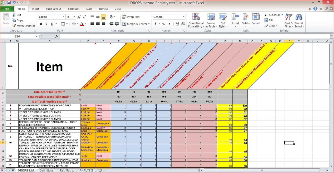 Free Printable Monthly Safety Training Schedule Template Doc Sample