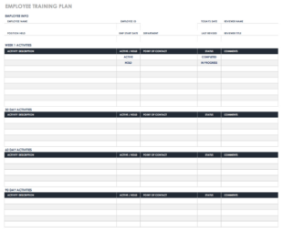 Printable Day Wise Training Schedule Template  Sample