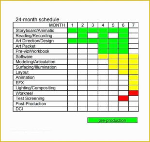 Sample Documentary Film Production Schedule Template Excel Sample