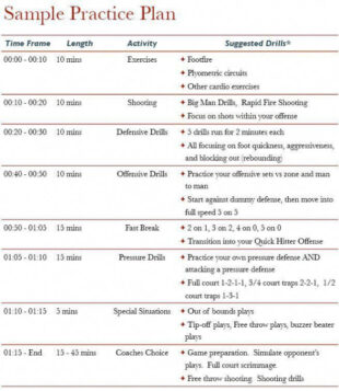 Sample High School Basketball Schedule Template Doc Example