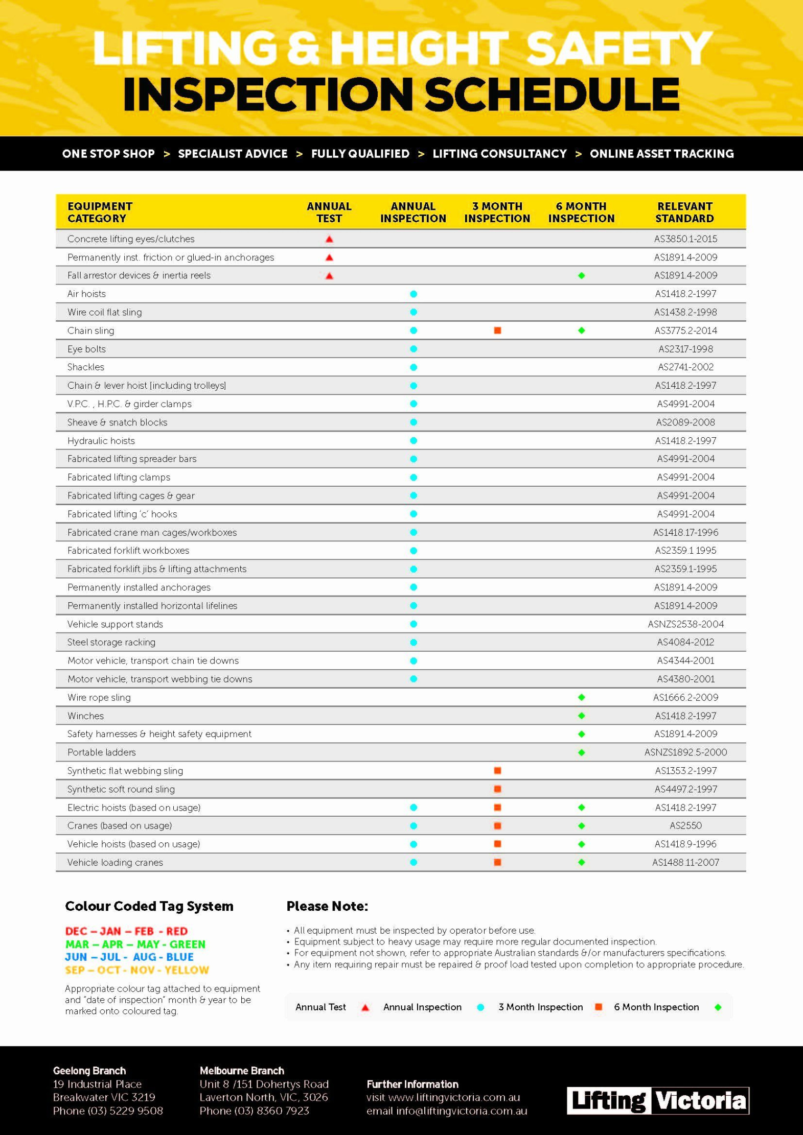 Free Blank Fall Protection Training Certificate Template