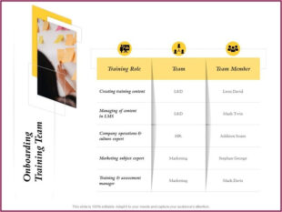 Free Sample Onboarding Training Schedule Template Excel