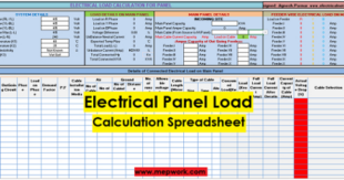 Sample Electrical Load Schedule Template Doc Example