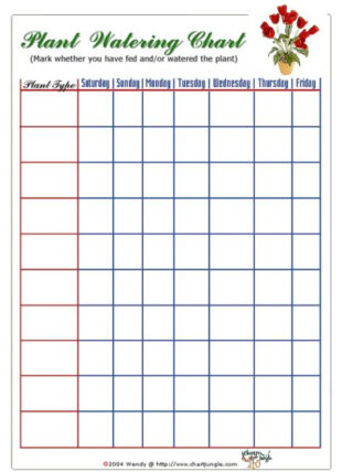 Sample Garden Watering Schedule Template Word Sample