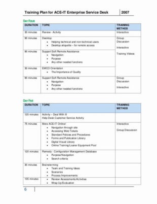 Blank Day Wise Training Schedule Template Excel