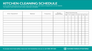 Blank Master Cleaning Schedule For Food Industry Template Excel Example