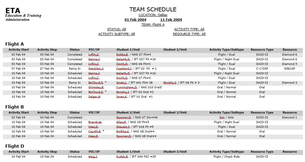 Editable High School Sports Schedule Template Pdf