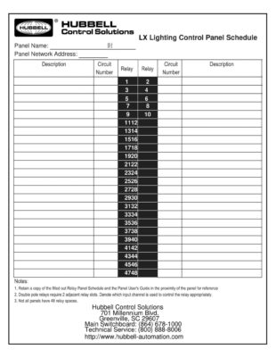 Free Blank 3 Phase Electrical Panel Schedule Template Pdf Sample