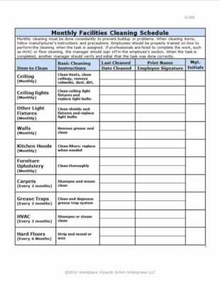 Free Blank Food Safety Cleaning Schedule Template