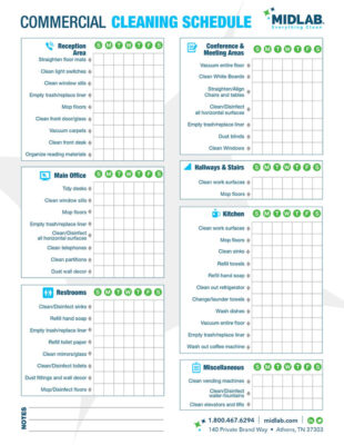 Free Editable Laboratory Cleaning Schedule Template Doc Sample