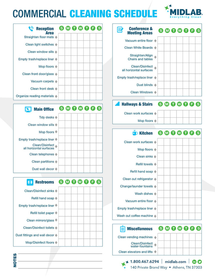 Free Editable Laboratory Cleaning Schedule Template Doc Sample