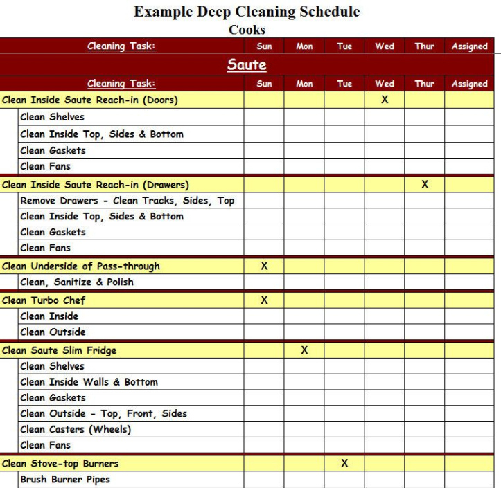 Free Editable Master Cleaning Schedule For Food Industry Template Word