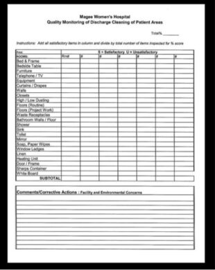 Free Editable Medical Office Cleaning Schedule Template Excel Example