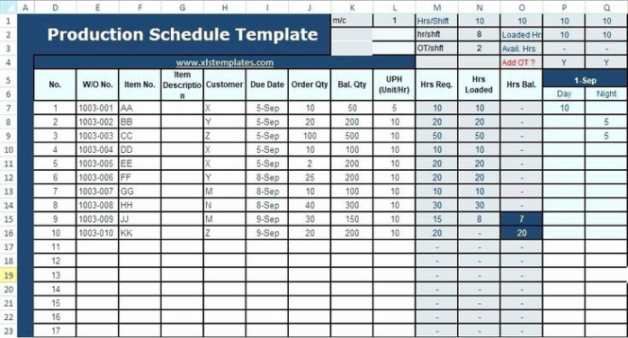 Free Printable Documentary Film Production Schedule Template Pdf Example