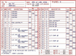 Free Printable Electrical Load Schedule Template  Example