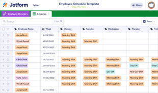 Free Printable Employee Daily Work Schedule Template Excel Sample