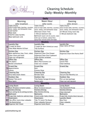 Printable Hotel Deep Cleaning Schedule Template Excel