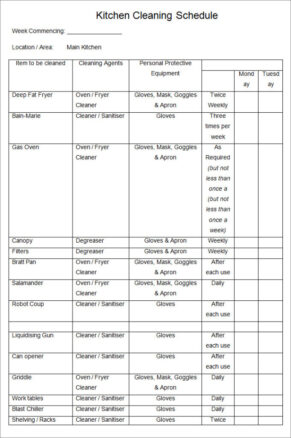 Printable School Kitchen Cleaning Schedule Template Excel Sample